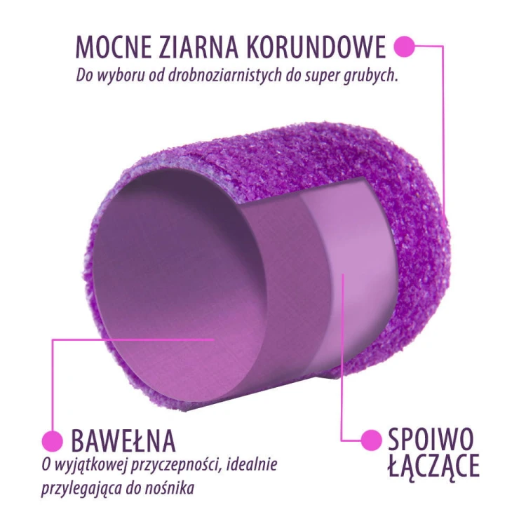 kapturki-do-pedicure-13-mm-gradacja-150-10-szt-fabric-podo-allemed-fioletowy-purple (2).jpg