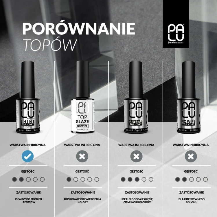 palu-porownanie-topow (1).jpg