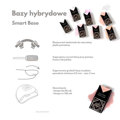 smartbase pol.png